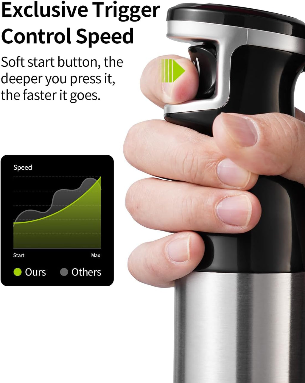 Hand Blender