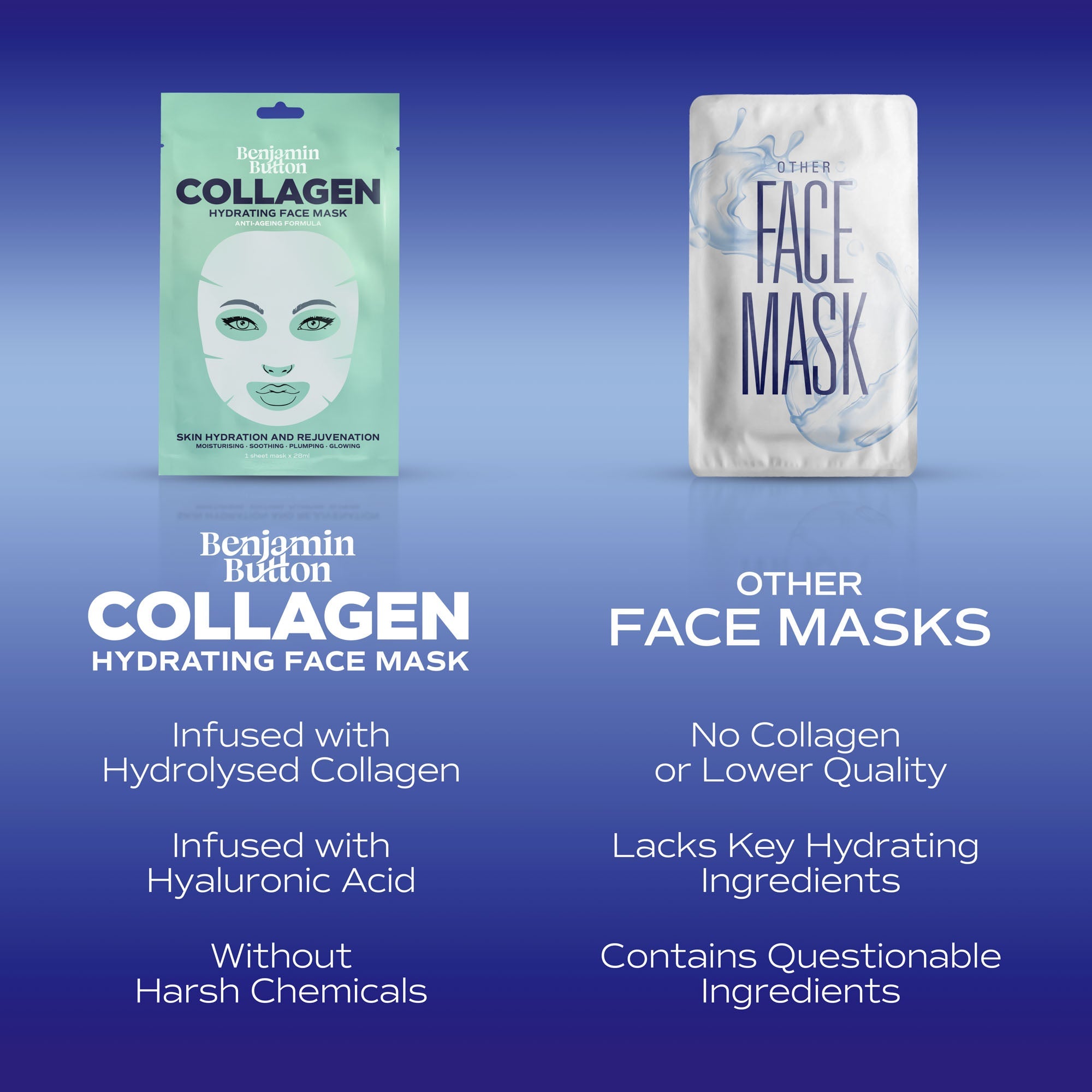 Collagen Hydrating Face Masks