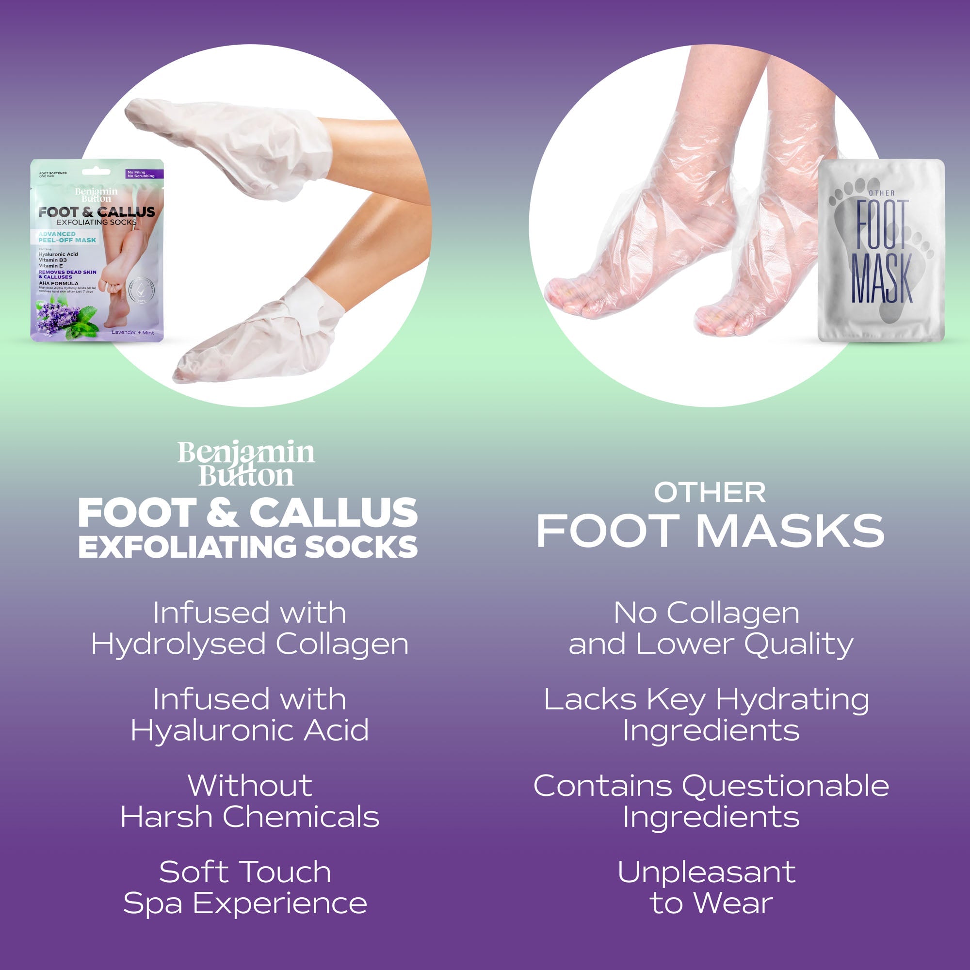 Exfoliating Foot Masks