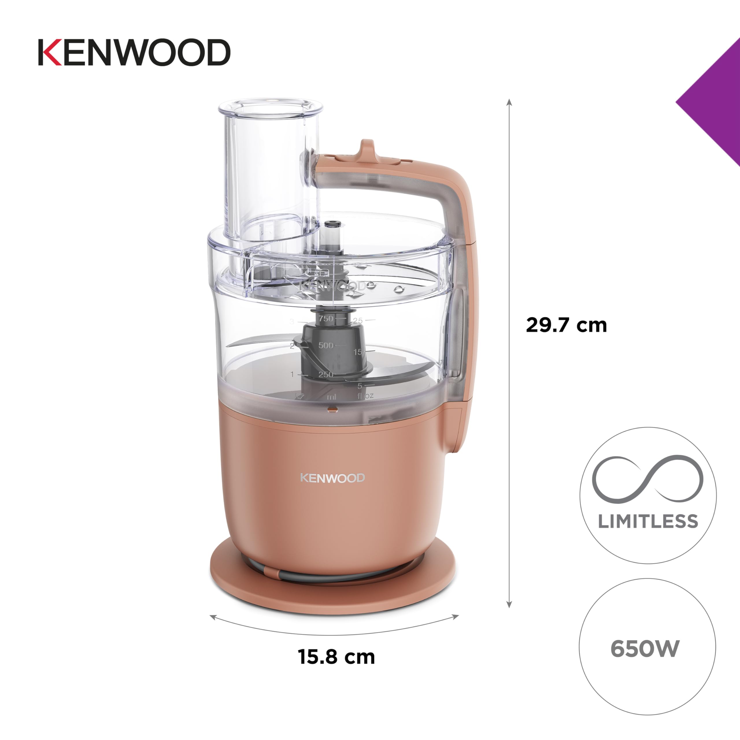 Kenwood MultiPro