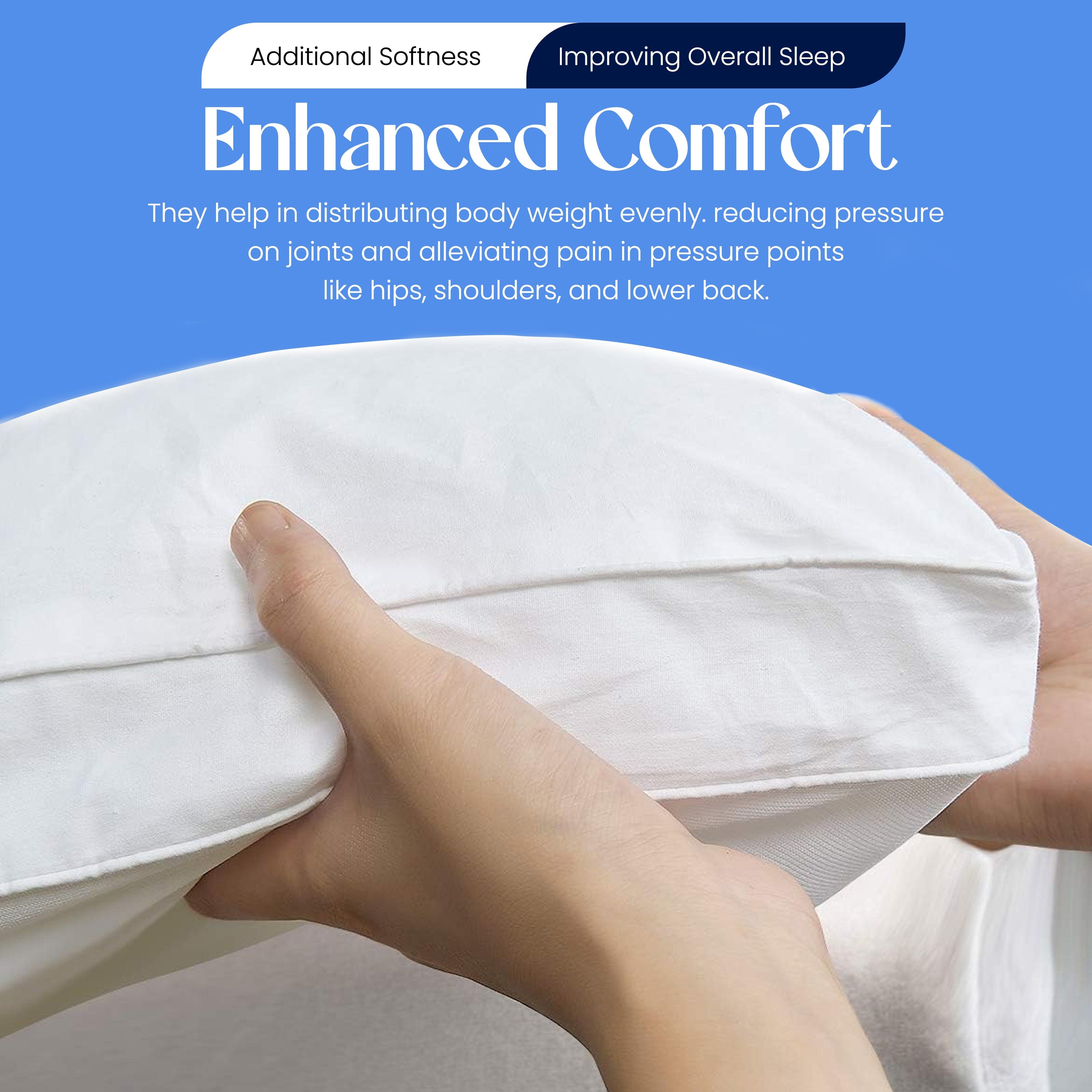 Microfibre Mattress Topper