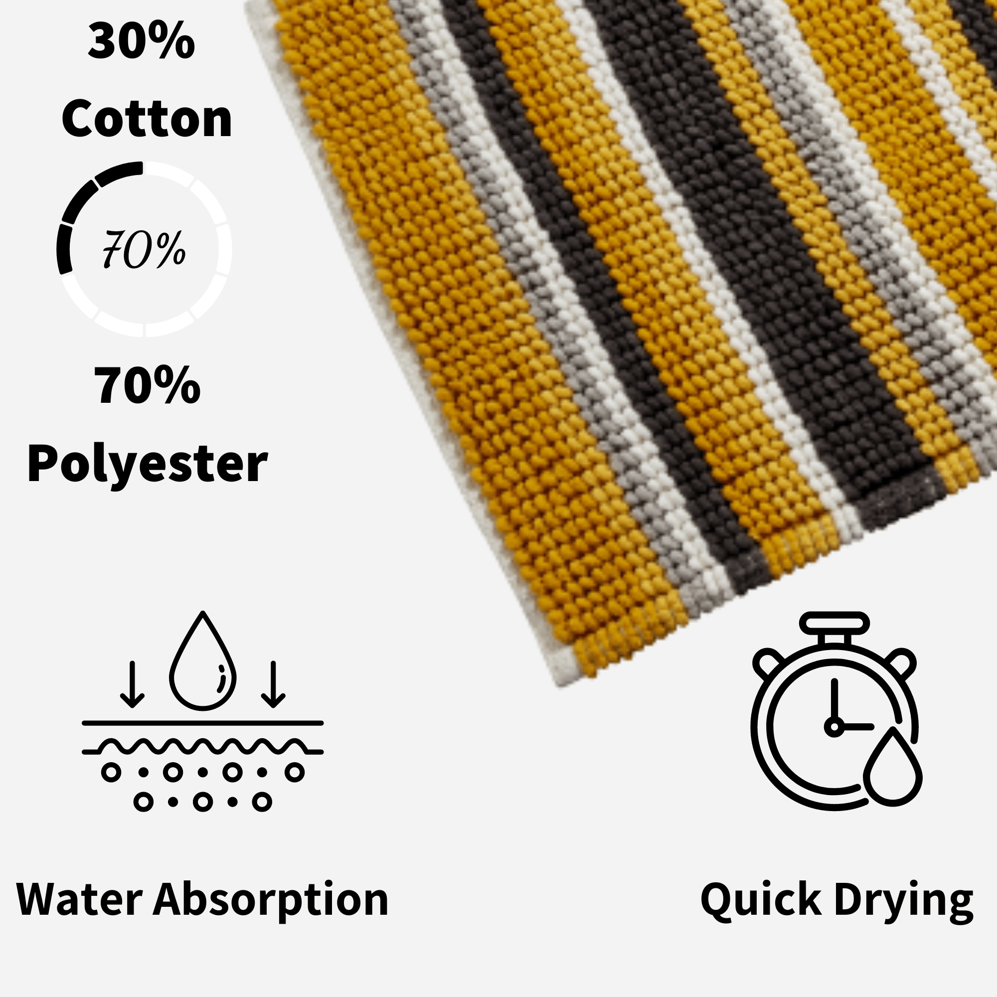 Soft Absorbent Stripe Bathmat