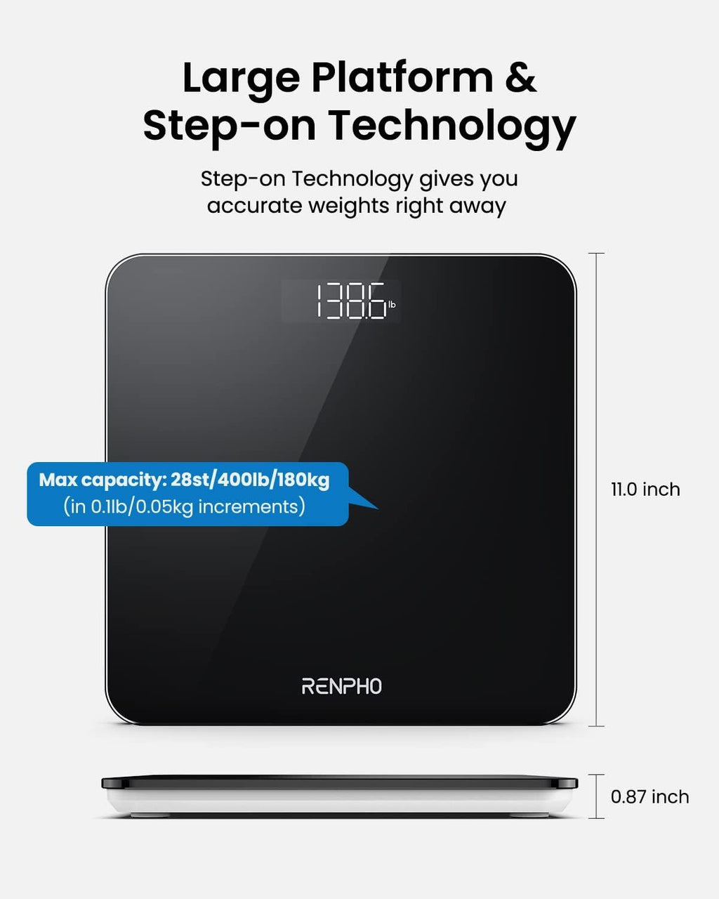 Digital Bathroom Scale